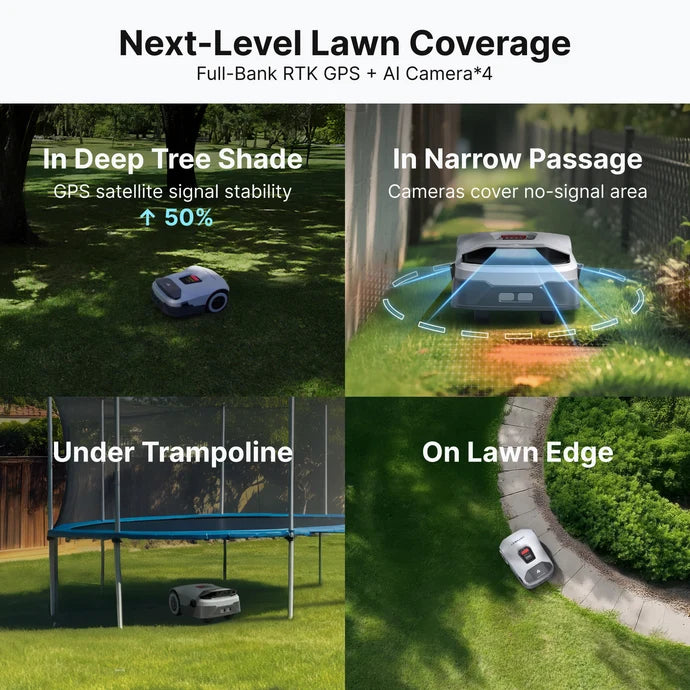 ANTHBOT Genie Series Robot Lawn Mower RTK AI Vision Wireless