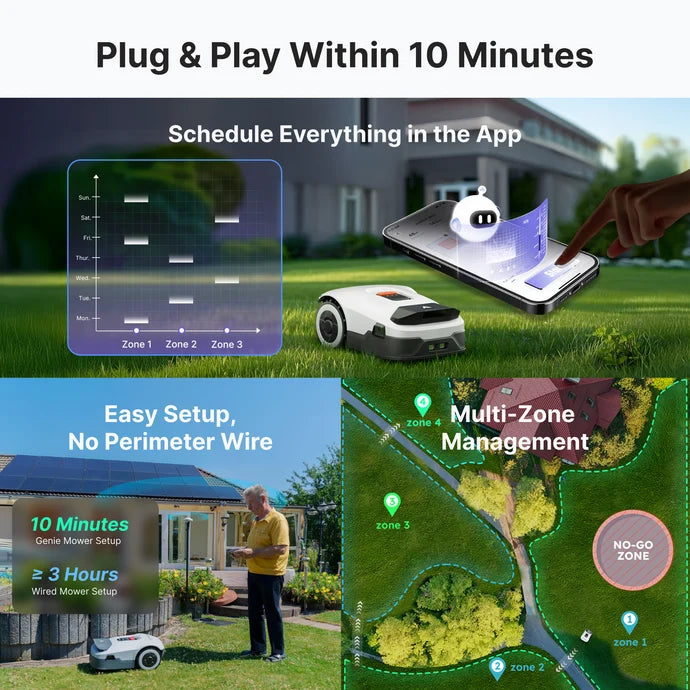 ANTHBOT Genie Series Robot Lawn Mower RTK AI Vision Wireless