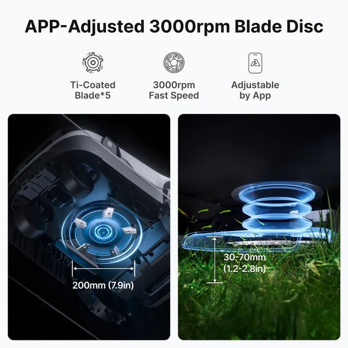ANTHBOT Genie Series Robot Lawn Mower RTK AI Vision Wireless